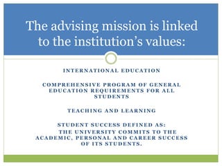 I N T E R N A T I O N A L E D U C A T I O N
C O M P R E H E N S I V E P R O G R A M O F G E N E R A L
E D U C A T I O N R E Q U I R E M E N T S F O R A L L
S T U D E N T S
T E A C H I N G A N D L E A R N I N G
S T U D E N T S U C C E S S D E F I N E D A S :
T H E U N I V E R S I T Y C O M M I T S T O T H E
A C A D E M I C , P E R S O N A L A N D C A R E E R S U C C E S S
O F I T S S T U D E N T S .
The advising mission is linked
to the institution’s values:
 