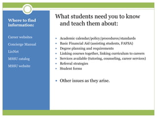Where to find
information:
Career websites
Concierge Manual
LioNet
MSSU catalog
MSSU website
What students need you to know
and teach them about:
 Academic calendar/policy/procedures/standards
 Basic Financial Aid (assisting students, FAFSA)
 Degree planning and requirements
 Linking courses together, linking curriculum to careers
 Services available (tutoring, counseling, career services)
 Referral strategies
 Student forms
 Other issues as they arise.
 