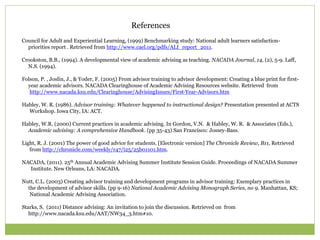 References
Council for Adult and Experiential Learning, (1999) Benchmarking study: National adult learners satisfaction-
priorities report . Retrieved from http://www.cael.org/pdfs/ALI_report_2011.
Crookston, B.B., (1994). A developmental view of academic advising as teaching. NACADA Journal, 14, (2), 5-9. Laff,
N.S. (1994).
Folson, P. , Joslin, J., & Yoder, F. (2005) From advisor training to advisor development: Creating a blue print for first-
year academic advisors. NACADA Clearinghouse of Academic Advising Resources website. Retrieved from
http://www.nacada.ksu.edu/Clearinghouse/AdvisingIssues/First-Year-Advisors.htm
Habley, W. R. (1986). Advisor training: Whatever happened to instructional design? Presentation presented at ACTS
Workshop. Iowa City, IA: ACT.
Habley, W.R. (2000) Current practices in academic advising. In Gordon, V.N. & Habley, W. R. & Associates (Eds.),
Academic advising: A comprehensive Handbook. (pp 35-43) San Francisco: Jossey-Bass.
Light, R. J. (2001) The power of good advice for students. [Electronic version] The Chronicle Review, B11, Retrieved
from http://chronicle.com/weekly/r47/i25/25b01101.htm.
NACADA, (2011). 25th Annual Academic Advising Summer Institute Session Guide. Proceedings of NACADA Summer
Institute. New Orleans, LA: NACADA.
Nutt, C.L. (2003) Creating advisor training and development programs in advisor training: Exemplary practices in
the development of advisor skills. (pp 9-16) National Academic Advising Monograph Series, no 9. Manhattan, KS;
National Academic Advising Association.
Starks, S. (2011) Distance advising: An invitation to join the discussion. Retrieved on from
http://www.nacada.ksu.edu/AAT/NW34_3.htm#10.
 