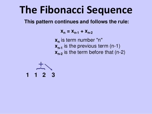 541 Interactive Ppt Fibonacci Sequence