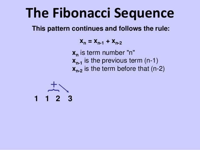 541 Interactive Ppt Fibonacci Sequence 541 Interactive Ppt Fibonacci Sequence