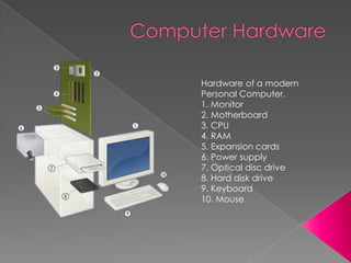 MutithreadingThis operating system allows different parts of a software program to run concurrentlyCommon Multithreading Operating SystemsLinuxUnixWindows Link to YouTube