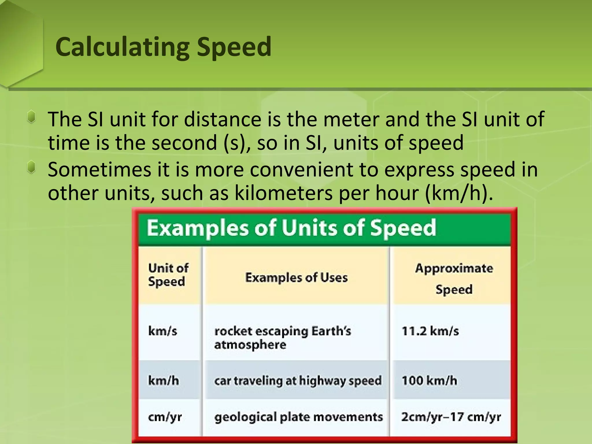 Calculating Speed
The SI unit for distance is the meter and the SI unit of
time is the second (s), so in SI, units of speed
Sometimes it is more convenient to express speed in
other units, such as kilometers per hour (km/h).

 
