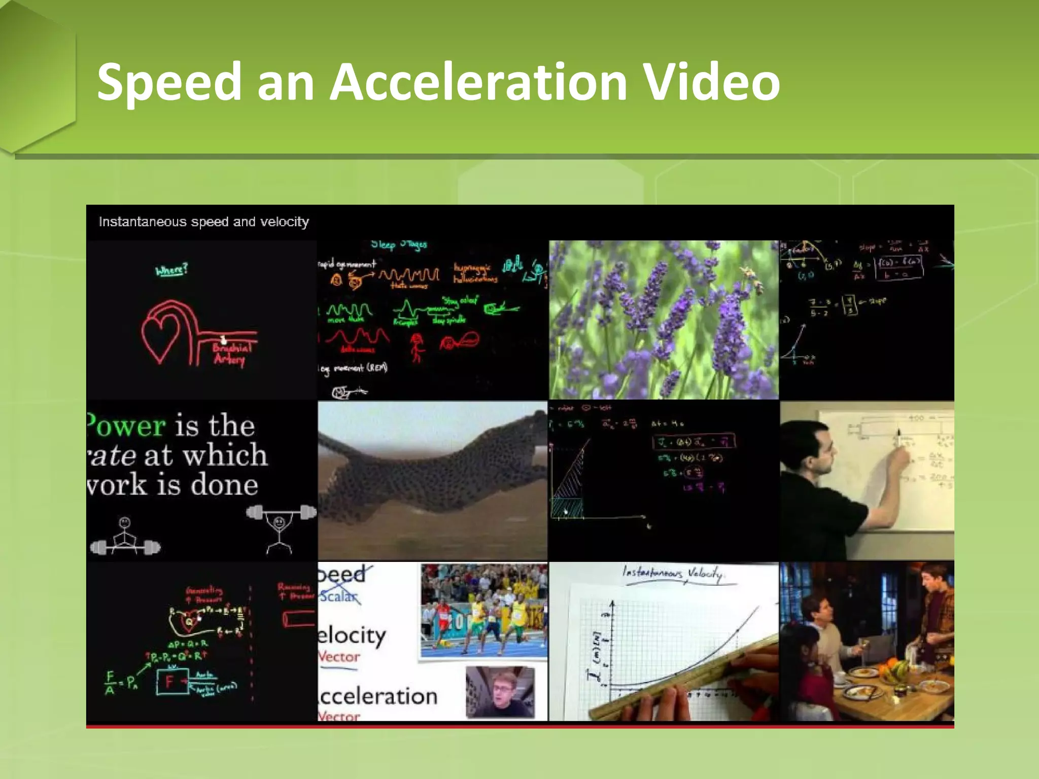 Speed an Acceleration Video

 