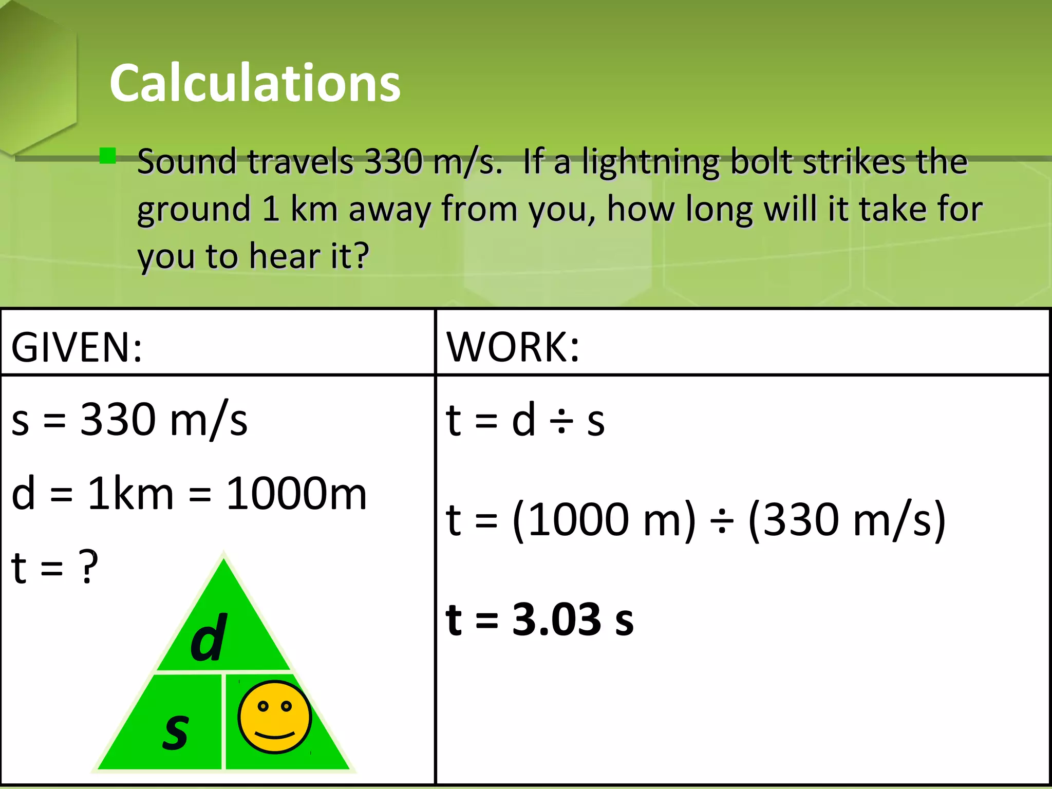 Calculations


Sound travels 330 m/s. If a lightning bolt strikes the
ground 1 km away from you, how long will it take for
you to hear it?

GIVEN:

WORK:

s = 330 m/s
d = 1km = 1000m
t=?

t=d÷s

d
s t

t = (1000 m) ÷ (330 m/s)
t = 3.03 s

 