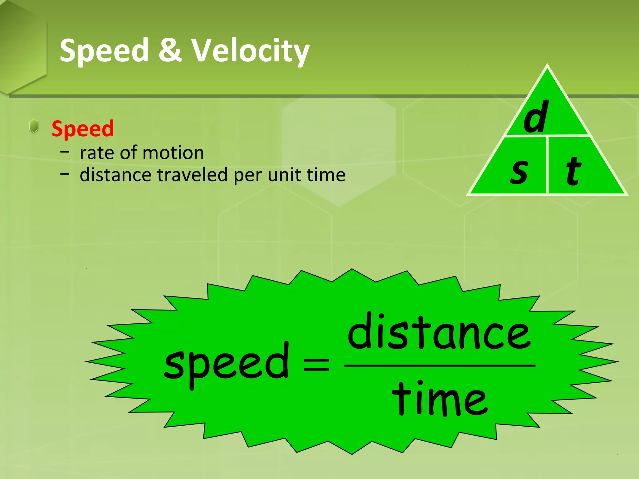 Speed & Velocity
Speed

− rate of motion
− distance traveled per unit time

d
s t

distance
speed =
time

 