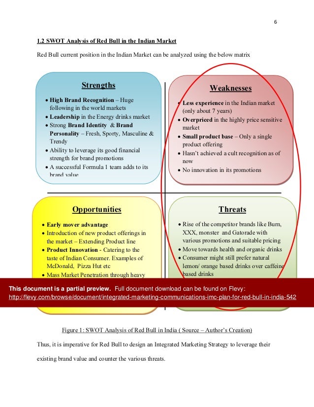 swot analysis on monster energy drinks swot analysis on monster energy drinks