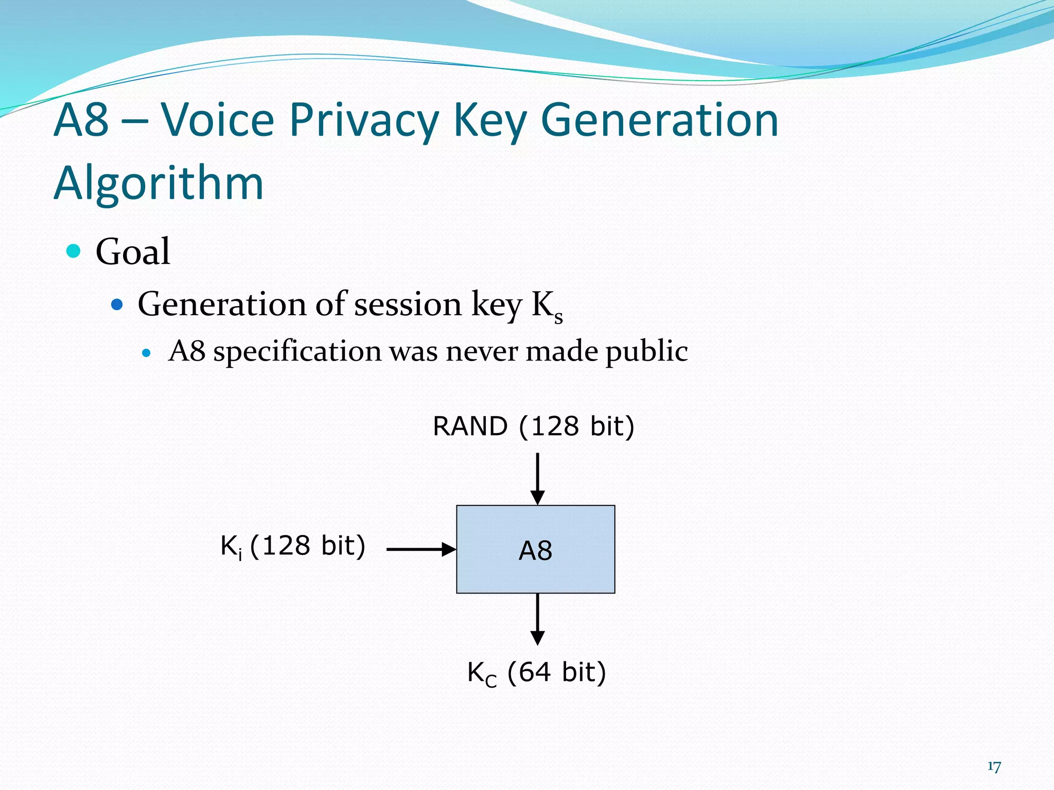 A8 – Voice Privacy Key Generation
Algorithm
 Goal
 Generation of session key Ks
 A8 specification was never made public
17
A8
RAND (128 bit)
Ki (128 bit)
KC (64 bit)
 
