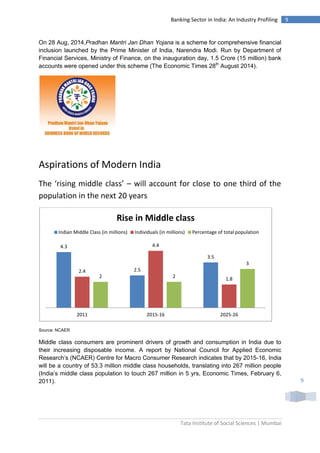 Tata Institute of Social Sciences | Mumbai
9Banking Sector in India: An Industry Profiling
9
On 28 Aug, 2014,Pradhan Mantri Jan Dhan Yojana is a scheme for comprehensive financial
inclusion launched by the Prime Minister of India, Narendra Modi. Run by Department of
Financial Services, Ministry of Finance, on the inauguration day, 1.5 Crore (15 million) bank
accounts were opened under this scheme (The Economic Times 28th
August 2014).
Aspirations of Modern India
The ‘rising middle class’ – will account for close to one third of the
population in the next 20 years
Source: NCAER
Middle class consumers are prominent drivers of growth and consumption in India due to
their increasing disposable income. A report by National Council for Applied Economic
Research’s (NCAER) Centre for Macro Consumer Research indicates that by 2015-16, India
will be a country of 53.3 million middle class households, translating into 267 million people
(India’s middle class population to touch 267 million in 5 yrs, Economic Times, February 6,
2011).
4.3
2.5
3.5
2.4
4.4
1.82 2
3
2011 2015-16 2025-26
Rise in Middle class
Indian Middle Class (in millions) Individuals (in millions) Percentage of total population
 