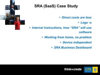 + Direct costs are less
+ Lego TM
+ Internal instructions, how “SRA” will use
software
+ Working from home, no problem
+ Device independent
+ SRA Business Dashboard
SRA (SaaS) Case Study
 