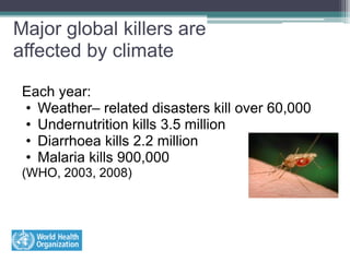 Major global killers are
affected by climate
Each year:
• Weather– related disasters kill over 60,000
• Undernutrition kills 3.5 million
• Diarrhoea kills 2.2 million
• Malaria kills 900,000
(WHO, 2003, 2008)
 