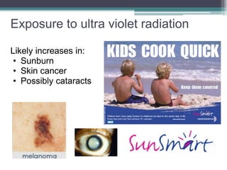 Likely increases in:
• Sunburn
• Skin cancer
• Possibly cataracts
Exposure to ultra violet radiation
 