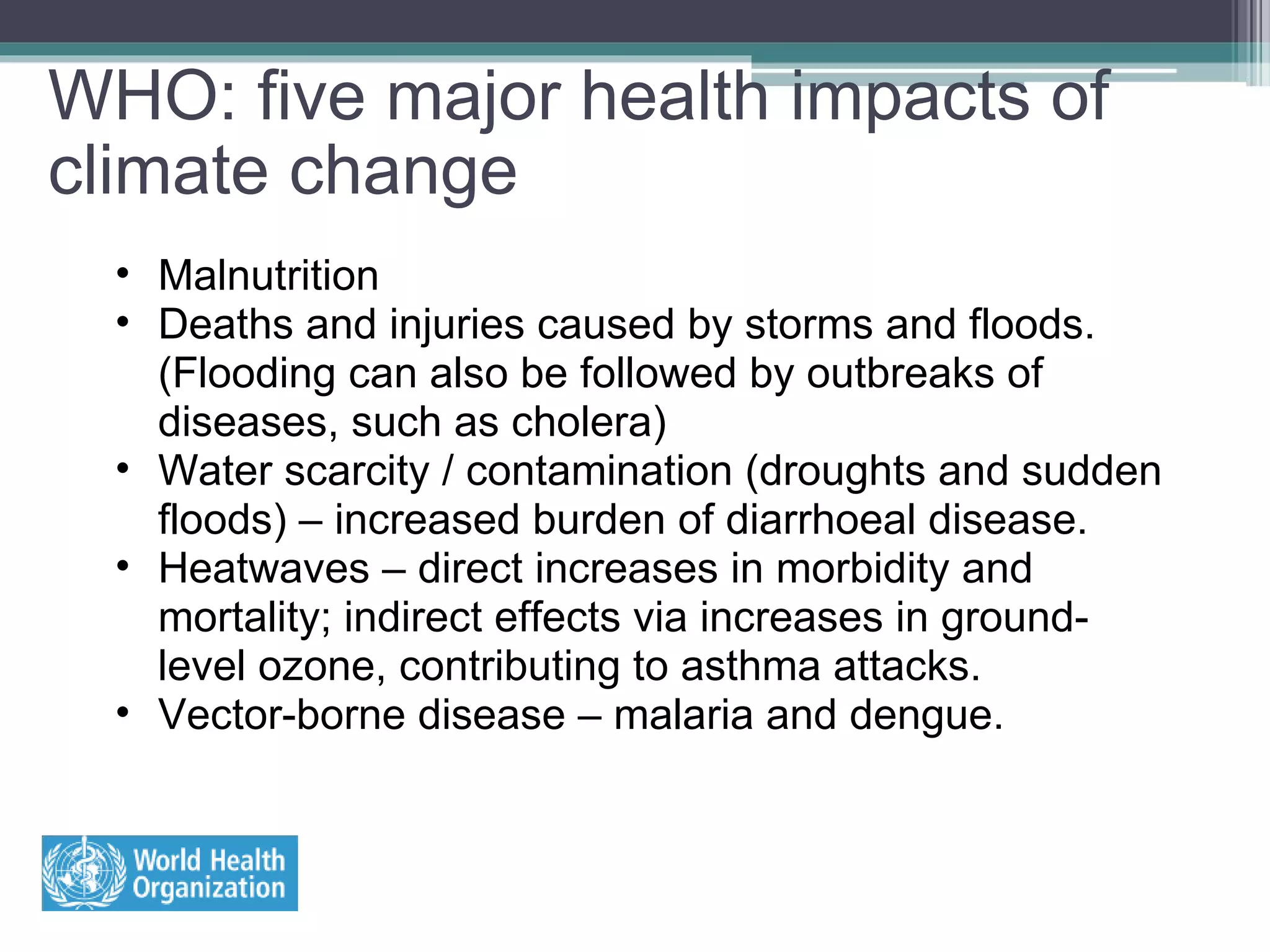 Climate Change and its Impact on Health | PPT