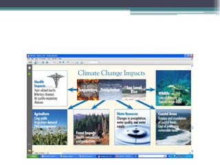 Climate Change and its Impact on Health | PPT