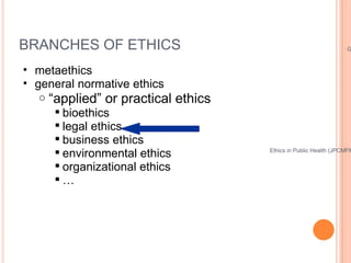 BRANCHES OF ETHICS <ul><ul><li>metaethics </li></ul></ul><ul><ul><li>general normative ethics </li></ul></ul><ul><ul><ul><...