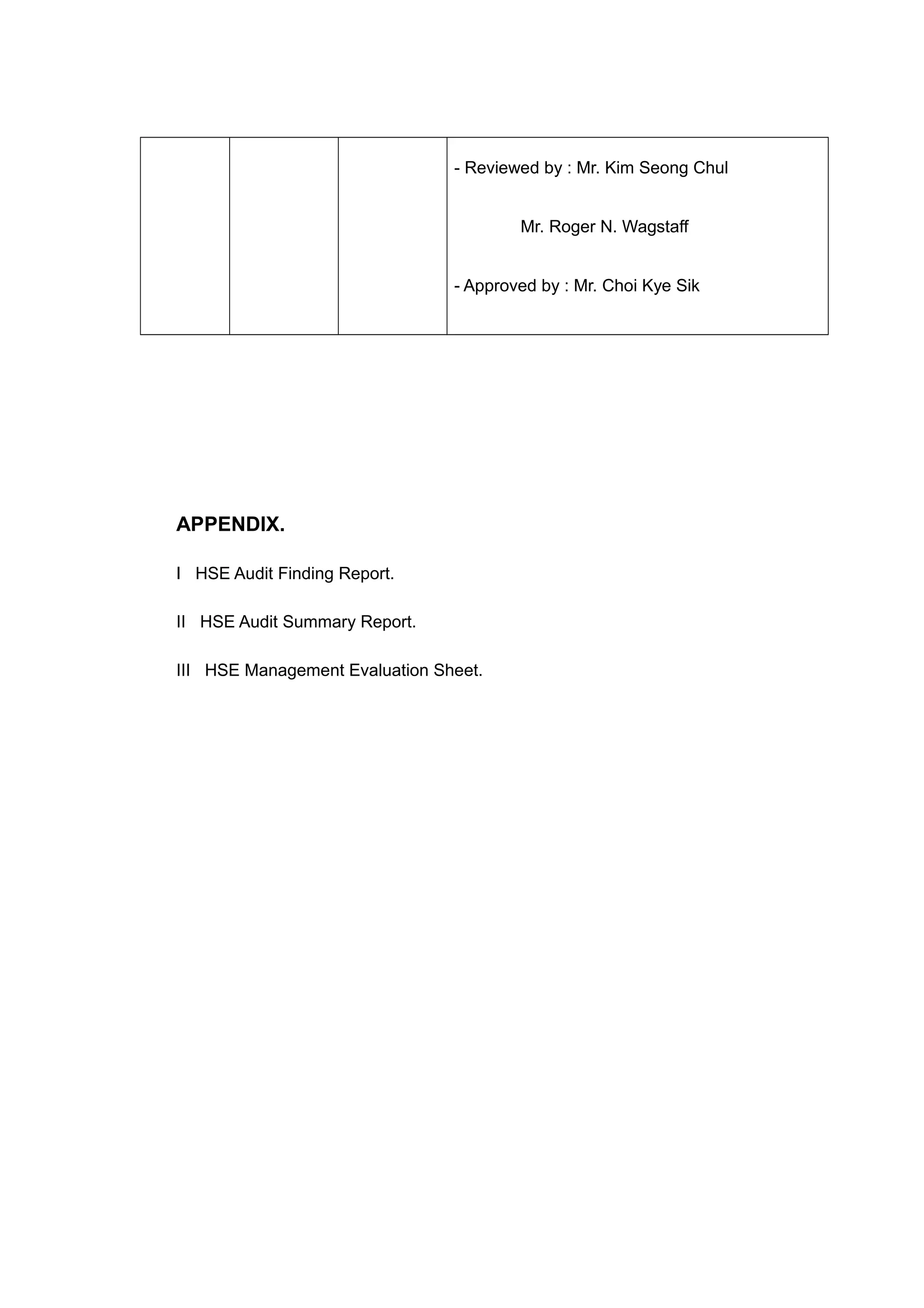 - Reviewed by : Mr. Kim Seong Chul
Mr. Roger N. Wagstaff
- Approved by : Mr. Choi Kye Sik
APPENDIX.
Ⅰ HSE Audit Finding Report.
Ⅱ HSE Audit Summary Report.
Ⅲ HSE Management Evaluation Sheet.
 