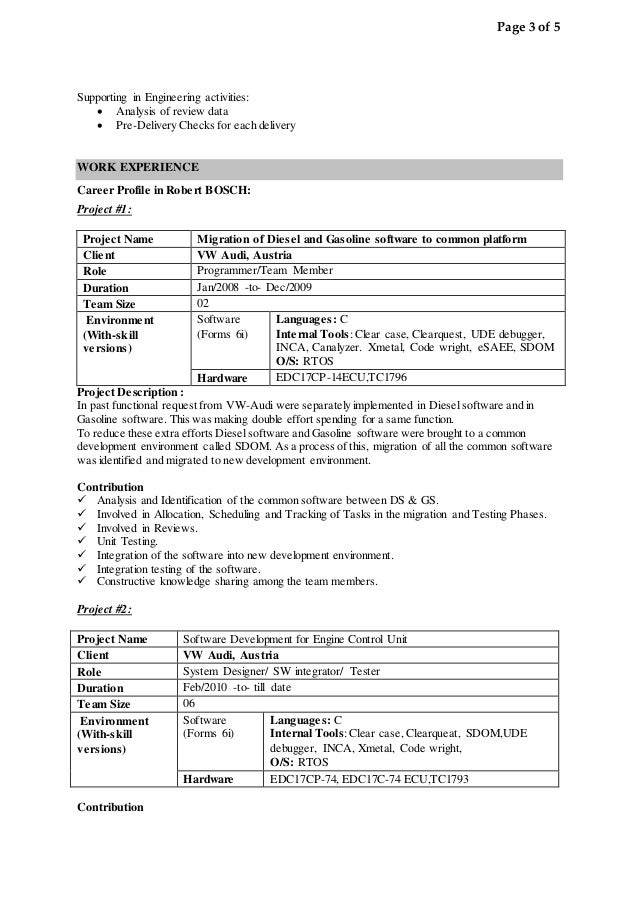 Codewright Software Codewright Software