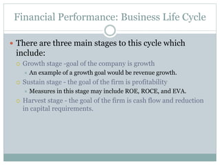 Financial Performance: Business Life Cycle
 There are three main stages to this cycle which
include:
 Growth stage -goal of the company is growth
 An example of a growth goal would be revenue growth.
 Sustain stage - the goal of the firm is profitability
 Measures in this stage may include ROE, ROCE, and EVA.
 Harvest stage - the goal of the firm is cash flow and reduction
in capital requirements.
 