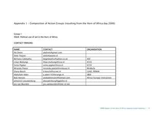 DPRN Report of the Horn of Africa regional expert meeting 1 - 15
Appendix 1 – Composition of Action Groups (resulting from the Horn of Africa day 2006)
Group 1
ISSUE: Political use of aid in the Horn of Africa
CONTACT PERSONS:
NAME CONTACT ORGANISATION
Ab Drent abdrent@gmail.com
Alite Thijsen alithi@planet.nl
Berhanu Gebeyehu begebeyehu@yahoo.co.uk ASC
Lilian Muhungi lilian.muhungi@icco.nl ICCO
Sicko Pijpker sicko.pijpker@icco.nl ICCO
Miranda Poeze miranda.poeze@minbuza.nl MinBuZa
Diana Bosch d.bosch@hccnet.nl LEAD, PENHA
Abdullahi Aden a.aden143@orange.nl SBSS
Bob Hensen atobobhensen@hotmail.com Africa-Europa-Interaction
Johannis Leeuwenburg jleeuwenburg@ggdzhz.nl
Jos van Beurden jos.vanbeurden@inter.nl.net
 