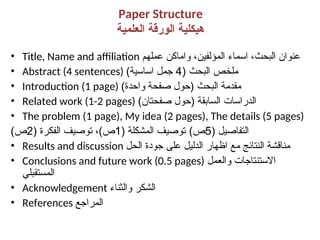 Comprehensive Guide on Writing a Scientific Paper: Structure, Content ...