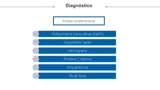 Diagnóstico
-Pulsioximetría transcutánea (SatO2)
-Gasometría capilar
-Hemograma
-Proteína C reactiva
-Procalcitonina
-Rx de Torax
Pruebas complementarias
 