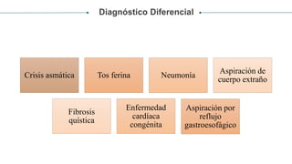 Diagnóstico Diferencial
Crisis asmática Tos ferina Neumonía
Aspiración de
cuerpo extraño
Fibrosis
quística
Enfermedad
cardíaca
congénita
Aspiración por
reflujo
gastroesofágico
 