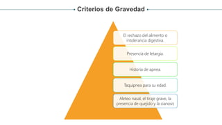 Criterios de Gravedad
El rechazo del alimento o
intolerancia digestiva.
Presencia de letargia.
Historia de apnea.
Taquipnea para su edad.
Aleteo nasal, el tiraje grave, la
presencia de quejido y la cianosis
 