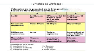 Criterios de Gravedad
 