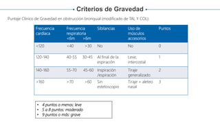 Criterios de Gravedad
Frecuencia
cardíaca
Frecuencia
respiratoria
<6m >6m
Sibilancias Uso de
músculos
accesorios
Puntos
<120 <40 >30 No No 0
120-140 40-55 30-45 Al final de la
espiración
Leve,
intercostal
1
140-160 55-70 45-60 Inspiración
/espiración
Tiraje
generalizado
2
>160 >70 >60 Sin
estetoscopio
Tiraje + aleteo
nasal
3
• 4 puntos o menos: leve
• 5 a 8 puntos: moderado
• 9 puntos o más: grave
Puntaje Clínico de Gravedad en obstrucción bronquial (modificado de TAL Y COL):
 
