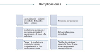 Complicaciones
Deshidratación – aumento
necesidades de líquidos –
fiebre – vómitos
Neumonía por aspiración
Insuficiencia respiratoria :
hipoxemia, asociada al
taponamiento de moco y la
atelectasia
Infección bacteriana
secundaria.
Apnea y la insuficiencia
respiratoria : nacidos
prematuramente y con
patologías asociadas
Ventilación mecánica
desarrollar fugas de aire,
como neumotórax o
neumomediastino
 