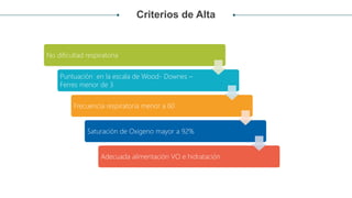 Criterios de Alta
No dificultad respiratoria
Puntuación en la escala de Wood- Downes –
Ferres menor de 3
Frecuencia respiratoria menor a 60
Saturación de Oxigeno mayor a 92%
Adecuada alimentación VO e hidratación
 