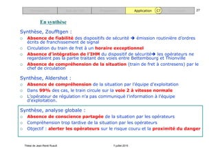 Thèse de Jean-René Ruault 7 juillet 2015
Introduction Etat de l’art Proposition Application Conclusion 27
En synthèse
Synthèse, Zoufftgen :
 Absence de fiabilité des dispositifs de sécurité  émission routinière d’ordres
écrits de franchissement de signal
 Circulation du train de fret à un horaire exceptionnel
 Absence d’intégration de l’IHM du dispositif de sécurité les opérateurs ne
regardaient pas la partie traitant des voies entre Bettembourg et Thionville
 Absence de compréhension de la situation (train de fret à contresens) par le
chef de circulation
Synthèse, Aldershot :
 Absence de compréhension de la situation par l’équipe d’exploitation
 Dans 99% des cas, le train circule sur la voie 2 à vitesse normale
 L’opérateur de régulation n’a pas communiqué l’information à l’équipe
d’exploitation.
Synthèse, analyse globale :
 Absence de conscience partagée de la situation par les opérateurs
 Compréhension trop tardive de la situation par les opérateurs
 Objectif : alerter les opérateurs sur le risque couru et la proximité du danger
C7
 
