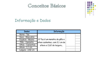 Informação e Dados
Dados
Nome - Taz
Sexo - Masculino
Espécie - Mostro
Pêlo - Castanho
Olhos - Castanhos
Altura - 3,1 cm
Largura - 2,62 cm
O Taz é um monstro de pêlo e
olhos castanhos, com 3,1 cm de
altura e 2,62 de largura...
Informação
 
