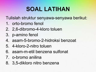 SOAL LATIHAN
Tulislah struktur senyawa-senyawa berikut:
1. orto-bromo fenol
2. 2,6-dibromo-4-kloro toluen
3. p-amino fenol
4. asam-5-bromo-2-hidroksi benzoat
5. 4-kloro-2-nitro toluen
6. asam-m-etil benzena sulfonat
7. o-bromo anilina
8. 3,5-dikloro nitro benzena
 