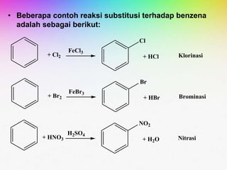 • Beberapa contoh reaksi substitusi terhadap benzena
adalah sebagai berikut:
+ Cl2
FeCl3
Cl
+ HCl Klorinasi
+ Br2
FeBr3
Br
+ HBr Brominasi
+ HNO3
H2SO4
NO2
+ H2O Nitrasi
 