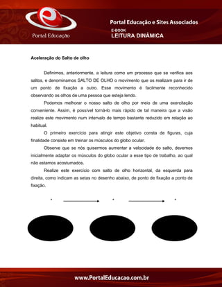 E-BOOK
LEITURA DINÂMICA
Aceleração do Salto de olho
Definimos, anteriormente, a leitura como um processo que se verifica aos
saltos, e denominamos SALTO DE OLHO o movimento que os realizam para ir de
um ponto de fixação a outro. Esse movimento é facilmente reconhecido
observando os olhos de uma pessoa que esteja lendo.
Podemos melhorar o nosso salto de olho por meio de uma exercitação
conveniente. Assim, é possível torná-lo mais rápido de tal maneira que a visão
realize este movimento num intervalo de tempo bastante reduzido em relação ao
habitual.
O primeiro exercício para atingir este objetivo consta de figuras, cuja
finalidade consiste em treinar os músculos do globo ocular.
Observe que se nós quisermos aumentar a velocidade do salto, devemos
inicialmente adaptar os músculos do globo ocular a esse tipo de trabalho, ao qual
não estamos acostumados.
Realize este exercício com salto de olho horizontal, da esquerda para
direita, como indicam as setas no desenho abaixo, de ponto de fixação a ponto de
fixação.
* * *
 