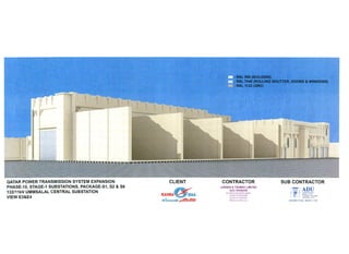 Architectural Layout for UMM SALAL SUB STATION