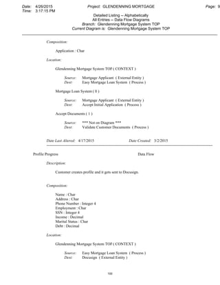 Date: 4/26/2015 Project: GLENDENNING MORTGAGE Page: 9
Time: 3:17:15 PM
Detailed Listing -- Alphabetically
All Entries -- Data Flow Diagrams
Branch: Glendenning Mortgage System TOP
Current Diagram is: Glendenning Mortgage System TOP
___________________________________________________________________________________________
Composition:
Application : Char
Location:
Glendenning Mortgage System TOP ( CONTEXT )
Source: Mortgage Applicant ( External Entity )
Dest: Easy Mortgage Loan System ( Process )
Mortgage Loan System ( 0 )
Source: Mortgage Applicant ( External Entity )
Dest: Accept Initial Application ( Process )
Accept Documents ( 1 )
Source: *** Not on Diagram ***
Dest: Validate Customer Documents ( Process )
Date Last Altered: 4/17/2015 Date Created: 3/2/2015
--------------------------------------------------------------------------------------------------------------------------------
Profile Progress Data Flow
Description:
Customer creates profile and it gets sent to Docusign.
Composition:
Name : Char
Address : Char
Phone Number : Integer 4
Employment : Char
SSN : Integer 4
Income : Decimal
Marital Status : Char
Debt : Decimal
Location:
Glendenning Mortgage System TOP ( CONTEXT )
Source: Easy Mortgage Loan System ( Process )
Dest: Docusign ( External Entity )
100
 