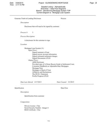 Date: 4/26/2015 Project: GLENDENNING MORTGAGE Page: 23
Time: 3:17:15 PM
Detailed Listing -- Alphabetically
All Entries -- Data Flow Diagrams
Branch: Glendenning Mortgage System TOP
Current Diagram is: Mortgage Loan System
___________________________________________________________________________________________
Generate Truth-in-Lending Disclosure Process
Description:
Disclosure that will need to be signed by customer.
Process #: 3
Process Description:
A disclosure for the customer to sign.
Location:
Mortgage Loan System ( 0 )
Input Flows:
Signed summary of loan
Signed escrow account information
Signed estimated settlement charges
Signed Documents GTLD
Output Flows:
ARM Disclosure
Provided copy of A Home Buyers Guide to Settlement Costs
Consumer Handbook on Adjustable-Rate Mortgages.
Mortgage Note
Mortgage or Deed of Trust
Affidavits and Declarations
The HUD-1 Statement
Profile Progress GTLD
Date Last Altered: 4/17/2015 Date Created: 3/2/2015
--------------------------------------------------------------------------------------------------------------------------------
Identification Data Flow
Description:
Identification from customer
Composition:
Drivers License : Char
Social Security Number : Integer 4
Birth Certificate : Char
114
 