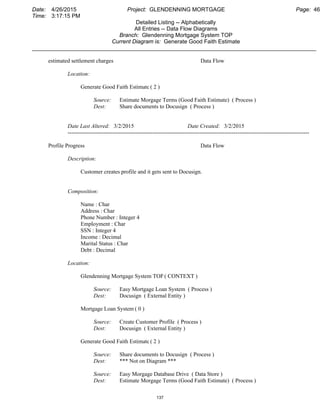 Date: 4/26/2015 Project: GLENDENNING MORTGAGE Page: 46
Time: 3:17:15 PM
Detailed Listing -- Alphabetically
All Entries -- Data Flow Diagrams
Branch: Glendenning Mortgage System TOP
Current Diagram is: Generate Good Faith Estimate
___________________________________________________________________________________________
estimated settlement charges Data Flow
Location:
Generate Good Faith Estimate ( 2 )
Source: Estimate Morgage Terms (Good Faith Estimate) ( Process )
Dest: Share documents to Docusign ( Process )
Date Last Altered: 3/2/2015 Date Created: 3/2/2015
--------------------------------------------------------------------------------------------------------------------------------
Profile Progress Data Flow
Description:
Customer creates profile and it gets sent to Docusign.
Composition:
Name : Char
Address : Char
Phone Number : Integer 4
Employment : Char
SSN : Integer 4
Income : Decimal
Marital Status : Char
Debt : Decimal
Location:
Glendenning Mortgage System TOP ( CONTEXT )
Source: Easy Mortgage Loan System ( Process )
Dest: Docusign ( External Entity )
Mortgage Loan System ( 0 )
Source: Create Customer Profile ( Process )
Dest: Docusign ( External Entity )
Generate Good Faith Estimate ( 2 )
Source: Share documents to Docusign ( Process )
Dest: *** Not on Diagram ***
Source: Easy Morgage Database Drive ( Data Store )
Dest: Estimate Morgage Terms (Good Faith Estimate) ( Process )
137
 