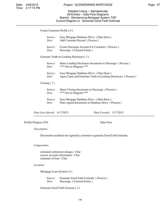 Date: 4/26/2015 Project: GLENDENNING MORTGAGE Page: 47
Time: 3:17:15 PM
Detailed Listing -- Alphabetically
All Entries -- Data Flow Diagrams
Branch: Glendenning Mortgage System TOP
Current Diagram is: Generate Good Faith Estimate
___________________________________________________________________________________________
Create Customer Profile ( 8 )
Source: Easy Morgage Database Drive ( Data Store )
Dest: Add Customer Record ( Process )
Source: Create Docusign Account For Customer ( Process )
Dest: Docusign ( External Entity )
Generate Truth-in-Lending Disclosure( 3 )
Source: Share Lending Disclosure documents to Docusign ( Process )
Dest: *** Not on Diagram ***
Source: Easy Morgage Database Drive ( Data Store )
Dest: Agree Upon and Generate Truth-in-Lending Disclosure ( Process )
Closing ( 7 )
Source: Share Closing documents to Docusign ( Process )
Dest: *** Not on Diagram ***
Source: Easy Morgage Database Drive ( Data Store )
Dest: Place signed documents in Database Drive ( Process )
Date Last Altered: 4/17/2015 Date Created: 3/17/2015
--------------------------------------------------------------------------------------------------------------------------------
Profile Progress GFE Data Flow
Description:
Documents needed to be signed by customer to generae Good Faith Estimate.
Composition:
estimated settlement charges : Char
escrow account information : Char
summary of loan : Char
Location:
Mortgage Loan System ( 0 )
Source: Generate Good Faith Estimate ( Process )
Dest: Docusign ( External Entity )
Generate Good Faith Estimate ( 2 )
138
 