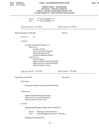 Date: 4/26/2015 Project: GLENDENNING MORTGAGE Page: 48
Time: 3:17:15 PM
Detailed Listing -- Alphabetically
All Entries -- Data Flow Diagrams
Branch: Glendenning Mortgage System TOP
Current Diagram is: Generate Good Faith Estimate
___________________________________________________________________________________________
Source: *** Not on Diagram ***
Dest: *** Not on Diagram ***
Date Last Altered: 4/17/2015 Date Created: 4/17/2015
--------------------------------------------------------------------------------------------------------------------------------
Share documents to Docusign Process
Process #: 2.2
Location:
Generate Good Faith Estimate ( 2 )
Input Flows:
summary of loan
escrow account information
Signed Documents GFE
estimated settlement charges
Output Flows:
Profile Progress
Signed estimated settlement charges
Signed escrow account information
Signed summary of loan
Date Last Altered: 3/21/2015 Date Created: 3/21/2015
--------------------------------------------------------------------------------------------------------------------------------
Signed Documents GFE Data Flow
Description:
Documents required for the good faith estimate.
Composition:
Signed estimated settlement charges :
Signed escrow account information :
signed summary of loan : Char
Location:
Glendenning Mortgage System TOP ( CONTEXT )
Source: Docusign ( External Entity )
Dest: Easy Mortgage Loan System ( Process )
Mortgage Loan System ( 0 )
139
 