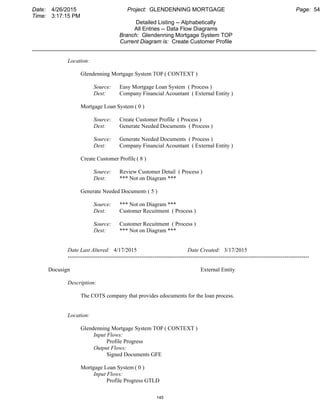 Date: 4/26/2015 Project: GLENDENNING MORTGAGE Page: 54
Time: 3:17:15 PM
Detailed Listing -- Alphabetically
All Entries -- Data Flow Diagrams
Branch: Glendenning Mortgage System TOP
Current Diagram is: Create Customer Profile
___________________________________________________________________________________________
Location:
Glendenning Mortgage System TOP ( CONTEXT )
Source: Easy Mortgage Loan System ( Process )
Dest: Company Financial Acountant ( External Entity )
Mortgage Loan System ( 0 )
Source: Create Customer Profile ( Process )
Dest: Generate Needed Documents ( Process )
Source: Generate Needed Documents ( Process )
Dest: Company Financial Acountant ( External Entity )
Create Customer Profile ( 8 )
Source: Review Customer Detail ( Process )
Dest: *** Not on Diagram ***
Generate Needed Documents( 5 )
Source: *** Not on Diagram ***
Dest: Customer Recuitment ( Process )
Source: Customer Recuitment ( Process )
Dest: *** Not on Diagram ***
Date Last Altered: 4/17/2015 Date Created: 3/17/2015
--------------------------------------------------------------------------------------------------------------------------------
Docusign External Entity
Description:
The COTS company that provides edocuments for the loan process.
Location:
Glendenning Mortgage System TOP ( CONTEXT )
Input Flows:
Profile Progress
Output Flows:
Signed Documents GFE
Mortgage Loan System ( 0 )
Input Flows:
Profile Progress GTLD
145
 