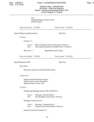 Date: 4/26/2015 Project: GLENDENNING MORTGAGE Page: 75
Time: 3:17:15 PM
Detailed Listing -- Alphabetically
All Entries -- Data Flow Diagrams
Branch: Glendenning Mortgage System TOP
Current Diagram is: Closing
___________________________________________________________________________________________
Fees
Signed Mortgage or Deed of Trust
Profile Progress
Date Last Altered: 3/21/2015 Date Created: 3/21/2015
--------------------------------------------------------------------------------------------------------------------------------
Signed Affidavits and Declarations Data Flow
Location:
Closing ( 7 )
Source: Share Closing documents to Docusign ( Process )
Dest: Place signed documents in Database Drive ( Process )
Data Flow --> Signed Documents Closing
Date Last Altered: 3/21/2015 Date Created: 3/21/2015
--------------------------------------------------------------------------------------------------------------------------------
Signed Documents GFE Data Flow
Description:
Documents required for the good faith estimate.
Composition:
Signed estimated settlement charges :
Signed escrow account information :
signed summary of loan : Char
Location:
Glendenning Mortgage System TOP ( CONTEXT )
Source: Docusign ( External Entity )
Dest: Easy Mortgage Loan System ( Process )
Mortgage Loan System ( 0 )
Source: Docusign ( External Entity )
Dest: Generate Good Faith Estimate ( Process )
Generate Good Faith Estimate ( 2 )
166
 