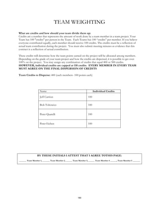 TEAM WEIGHTING
What are credits and how should your team divide them up:
Credits are a number that represents the amount of work done by a team member in a team project. Your
Team has 100 "credits" per person in the Team. Each Teams has 100 “credits” per member. If you believe
everyone contributed equally, each member should receive 100 credits. The credits must be a reflection of
actual team contribution during the project. You must also submit meeting minutes as evidence that this
contract is a reflection of actual contribution.
These credits will determine how the team points earned on the project will be allocated among members.
Depending on the grade of your team project and how the credits are dispersed, it is possible to get over
100% on the project. You may assign any combination of credits that equal 400 or 500 credits.
HOWEVER, individual credits are capped at 110 credits. EVERY MEMBER IN EVERY TEAM
MUST AGREE ON THE FINAL DISPERSION OF CREDITS
Team Credits to Disperse: 400 (each members- 100 points each)
Name Individual Credits
Jeff Carrion 100
Bob Toltowicz 100
Peter Quarelli 100
Peter Eichen 100
BY THESE INITIALS I ATTEST THAT I AGREE TOTHIS PAGE:
_______ Team Member 1, _______ Team Member 2, ______ Team Member 3, ______ Team Member 4 ______, Team Member 5 _______
180
 