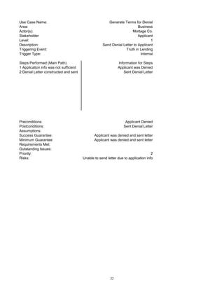Use Case Name: Generate Terms for Denial
Area: Business
Actor(s): Mortage Co.
Stakeholder Applicant
Level: 1
Description: Send Denial Letter to Applicant
Triggering Event: Truth in Lending
Trigger Type: Internal
Steps Performed (Main Path) Information for Steps
1 Application info was not sufficient Applicant was Denied
2 Denial Letter constructed and sent Sent Denial Letter
Preconditions: Applicant Denied
Postconditions: Sent Denial Letter
Assumptions:
Success Guarantee: Applicant was denied and sent letter
Minimum Guarantee Applicant was denied and sent letter
Requirements Met:
Outstanding Issues:
Priority: 2
Risks: Unable to send letter due to application info
22
 