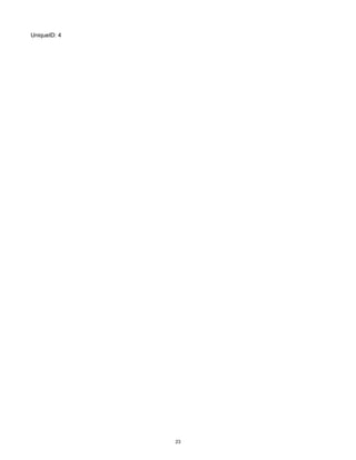 UniqueID: 4
23
 