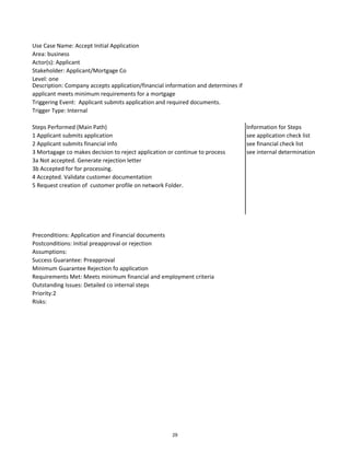Use Case Name: Accept Initial Application
Area: business
Actor(s): Applicant
Stakeholder: Applicant/Mortgage Co
Level: one
Description: Company accepts application/financial information and determines if
applicant meets minimum requirements for a mortgage
Triggering Event: Applicant submits application and required documents.
Trigger Type: Internal
Steps Performed (Main Path) Information for Steps
1 Applicant submits application see application check list
2 Applicant submits financial info see financial check list
3 Mortagage co makes decision to reject application or continue to process see internal determination matrix
3a Not accepted. Generate rejection letter
3b Accepted for for processing.
4 Accepted. Validate customer documentation
5 Request creation of customer profile on network Folder.
Preconditions: Application and Financial documents
Postconditions: Initial preapproval or rejection
Assumptions:
Success Guarantee: Preapproval
Minimum Guarantee Rejection fo application
Requirements Met: Meets minimum financial and employment criteria
Outstanding Issues: Detailed co internal steps
Priority:2
Risks:
29
 