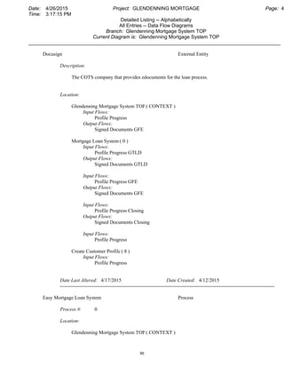 Date: 4/26/2015 Project: GLENDENNING MORTGAGE Page: 4
Time: 3:17:15 PM
Detailed Listing -- Alphabetically
All Entries -- Data Flow Diagrams
Branch: Glendenning Mortgage System TOP
Current Diagram is: Glendenning Mortgage System TOP
___________________________________________________________________________________________
Docusign External Entity
Description:
The COTS company that provides edocuments for the loan process.
Location:
Glendenning Mortgage System TOP ( CONTEXT )
Input Flows:
Profile Progress
Output Flows:
Signed Documents GFE
Mortgage Loan System ( 0 )
Input Flows:
Profile Progress GTLD
Output Flows:
Signed Documents GTLD
Input Flows:
Profile Progress GFE
Output Flows:
Signed Documents GFE
Input Flows:
Profile Progress Closing
Output Flows:
Signed Documents Closing
Input Flows:
Profile Progress
Create Customer Profile ( 8 )
Input Flows:
Profile Progress
Date Last Altered: 4/17/2015 Date Created: 4/12/2015
--------------------------------------------------------------------------------------------------------------------------------
Easy Mortgage Loan System Process
Process #: 0
Location:
Glendenning Mortgage System TOP ( CONTEXT )
95
 