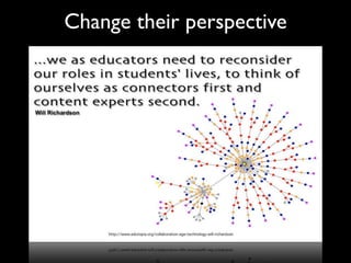 Change their perspective
 